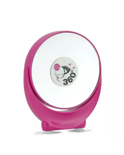Beter Macro Mirror X10 Magnification